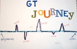 GT Journey